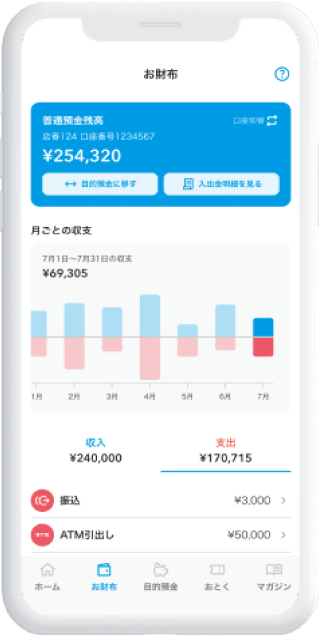 お財布画面