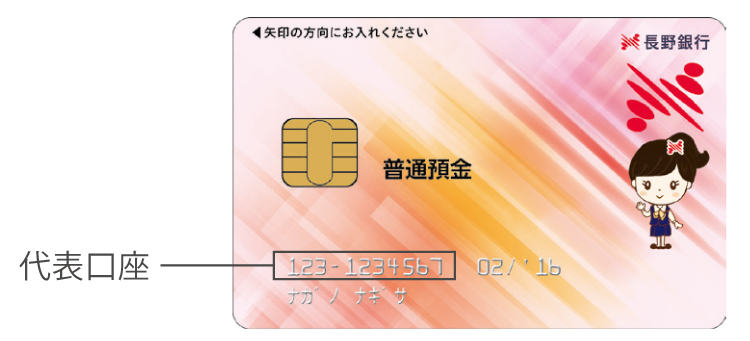 長野銀行ICキャッシュカード例
