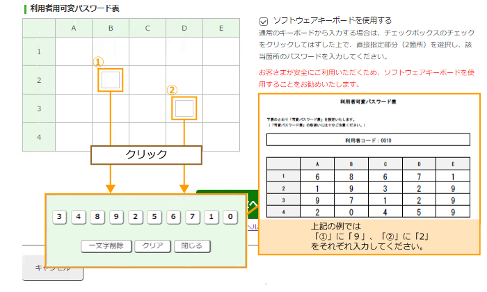 確認パスワードの入力方法の説明図