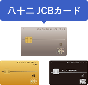 八十二グループのクレジットカード