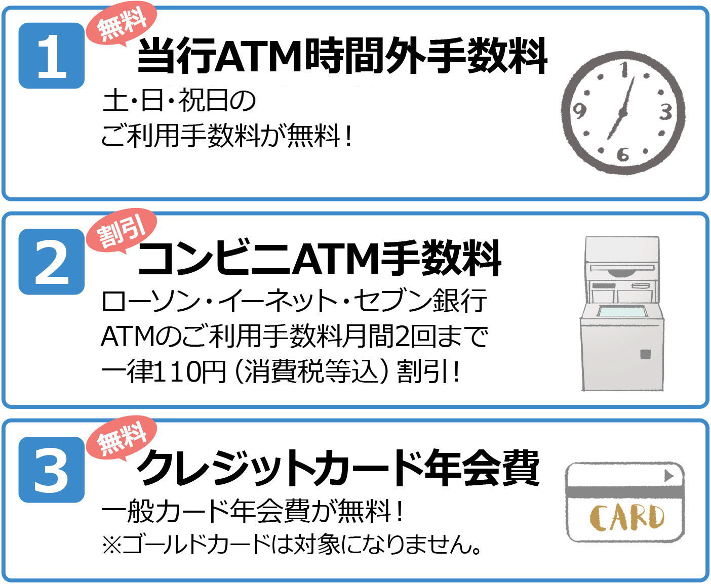 当行ATM時間外手数料無料 コンビニATM手数料割引 クレジットカード年会費無料