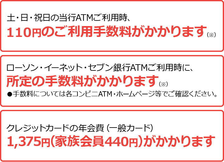 土・日・祝日の当行ATMご利用時、110円のご利用手数料がかかります ローソン・セブン銀行・イーネットATMご利用時に、所定の手数料がかかります●手数料については各コンビニATM・ホームページ等でご確認ください。クレジットカードの年会費（一般カード）1,375円（家族会員440円）がかかります