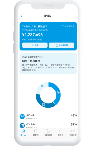 お金・ポイント(myCoin)を運用する