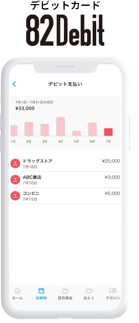 デビットカード82Debit