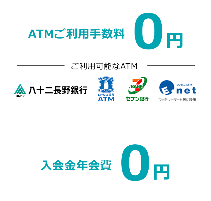 ATMご利用手数料0円、入会金年会費0円