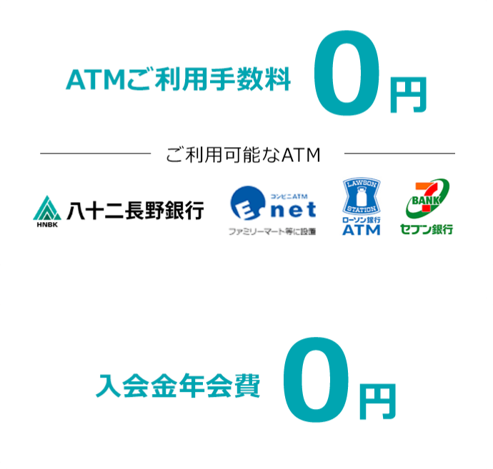 ATMご利用手数料0円、入会金年会費0円