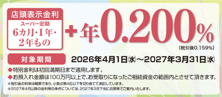 相続定期預金プラン