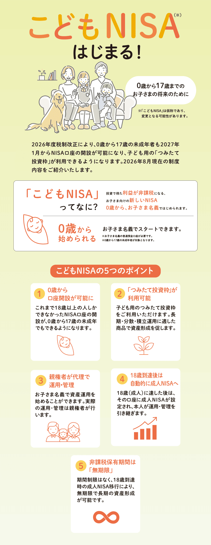 こどもNISAはじまる！